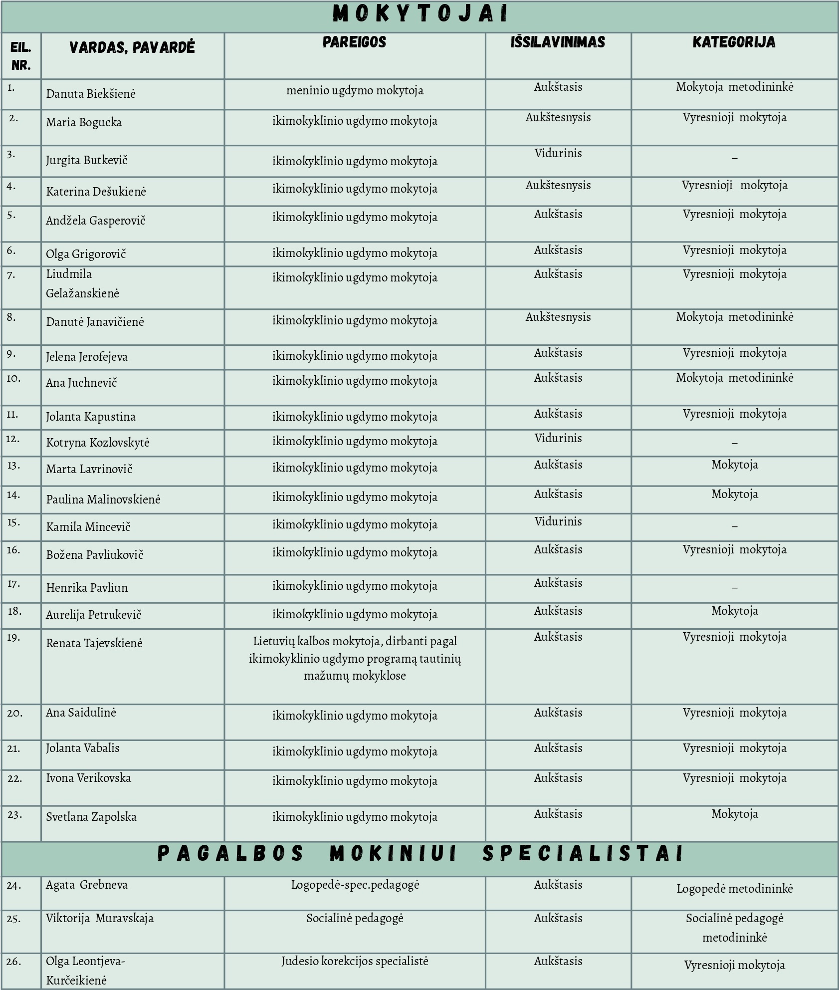 M O K Y T O J A I (2)_page-0001