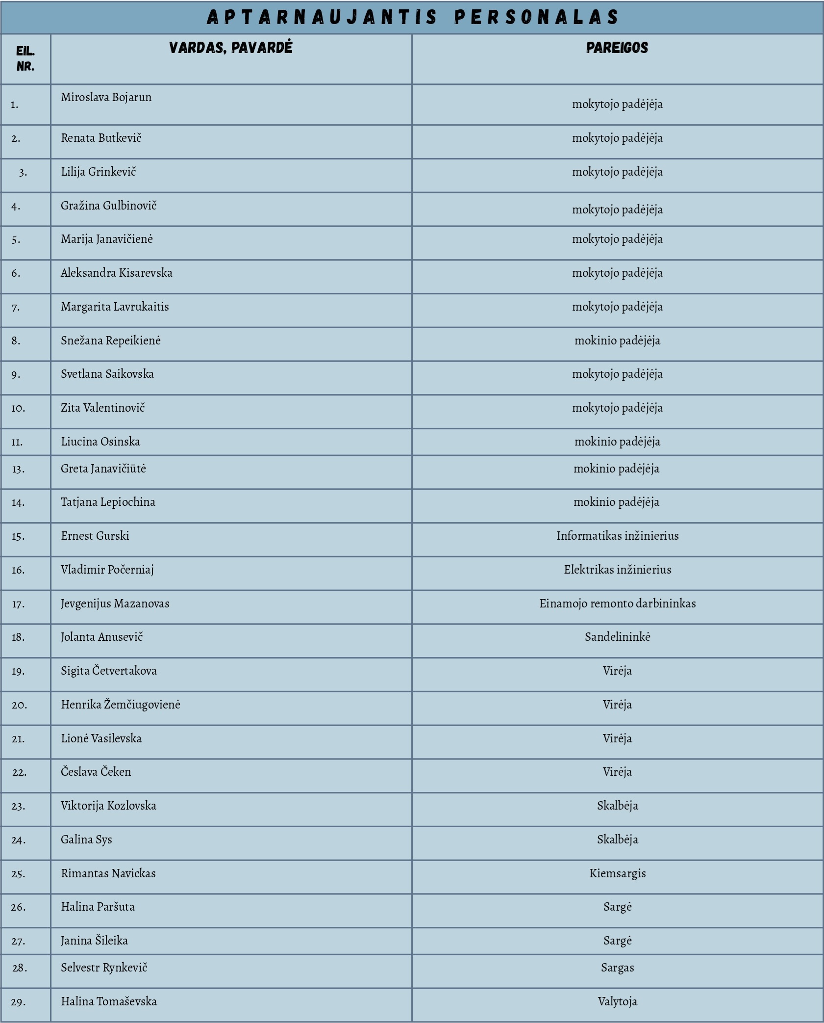 Personalas (2)_page-0001